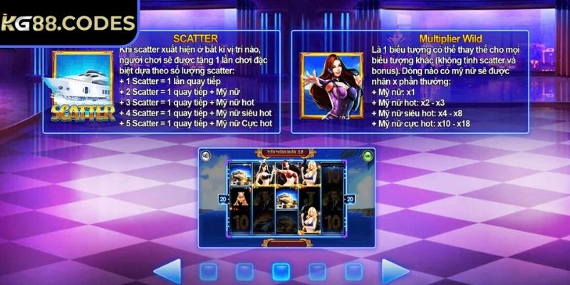 Biệt Đội Mỹ Nữ KG88 – Cuộc Truy Tìm Kho Báu Sắc Đẹp Rực Lửa 3 Tỷ lệ phần thưởng tăng theo quy tắc đặc biệt