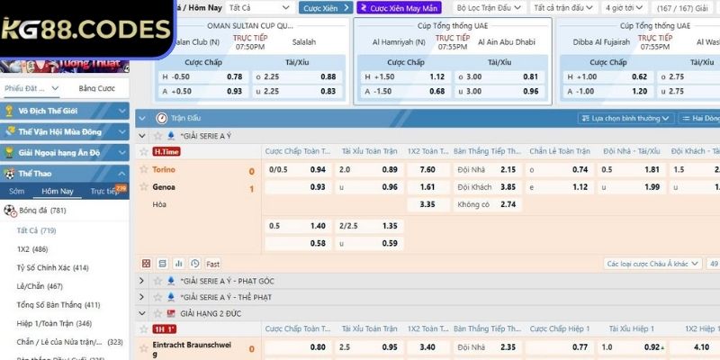 Kèo Chấp Trực Tiếp KG88 - Cập Nhật Tỷ Lệ Nhanh, Dễ Hiểu 2 Đọc tỷ lệ handicap chuẩn không cần chỉnh