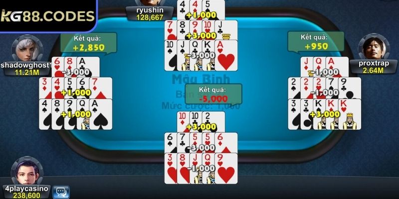 Mậu Binh KG88 - Trò Chơi Cuốn Hút Với Luật Đơn Giản 2 Chi tiết cách sắp xếp và so sánh các chi