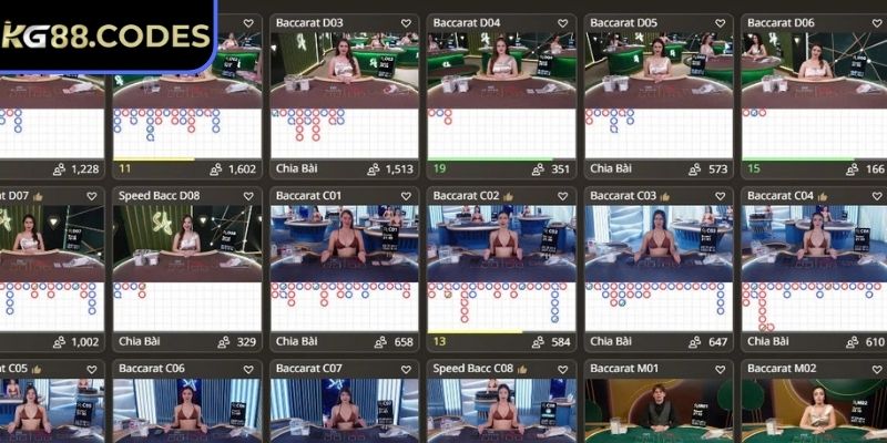 Khám phá sơ lược về sảnh EBET KG88