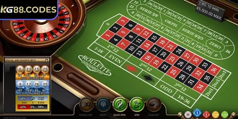 Vòng quay roulette định mệnh đầy kịch tính