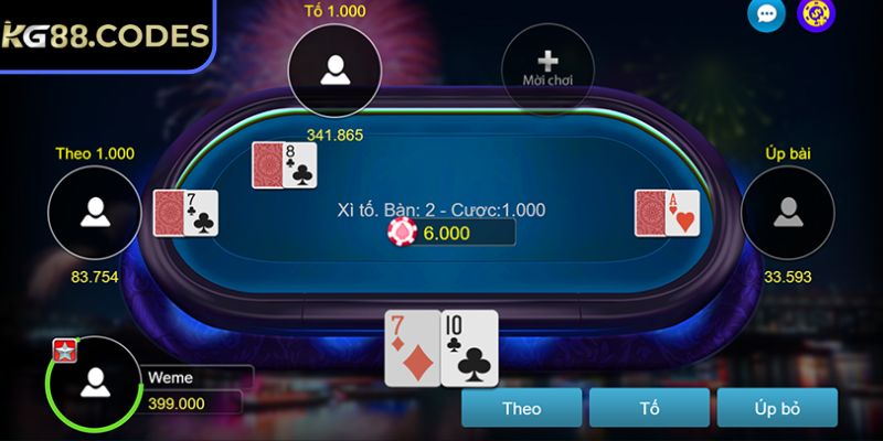 Giải mã chi tiết về xì tố KG88